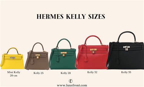 hermes kelly 2024 price